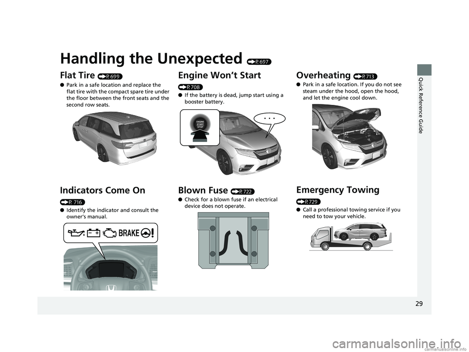 HONDA ODYSSEY 2018 (in English) Owners Guide Quick Reference Guide
29
Handling the Unexpected (P697)
Flat Tire (P699)
● Park in a safe location and replace the
flat tire with the compact spare tire under
the floor between the front seats and HONDA ODYSSEY 2018 (in English) Owners Guide Quick Reference Guide
29
Handling the Unexpected (P697)
Flat Tire (P699)
● Park in a safe location and replace the
flat tire with the compact spare tire under
the floor between the front seats and