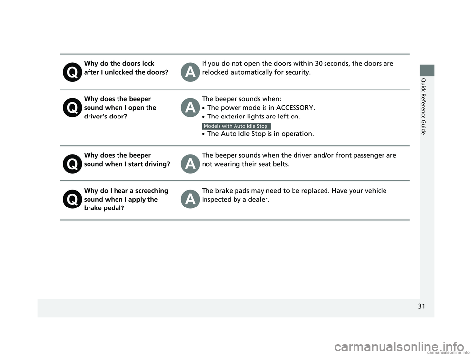 HONDA ODYSSEY 2018  Owners Manual (in English) 31
Quick Reference Guide
Why do the doors lock 
after I unlocked the doors?If you do not open the doors within 30 seconds, the doors are 
relocked automatically for security.
Why does the beeper 
soun
