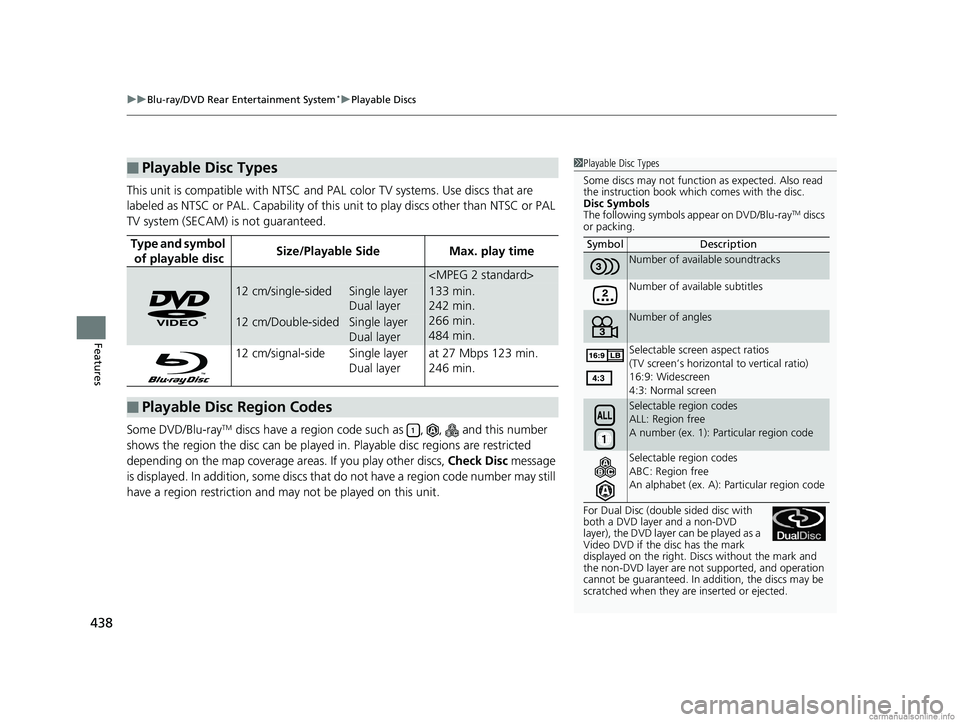 HONDA ODYSSEY 2018 Owners Manual (in English) uuBlu-ray/DVD Rear Entertainment System*uPlayable Discs
438
Features
This unit is compatible with NTSC and PAL color TV systems. Use discs that are
labeled as NTSC or PAL. Capability of this unit to HONDA ODYSSEY 2018 Owners Manual (in English) uuBlu-ray/DVD Rear Entertainment System*uPlayable Discs
438
Features
This unit is compatible with NTSC and PAL color TV systems. Use discs that are
labeled as NTSC or PAL. Capability of this unit to