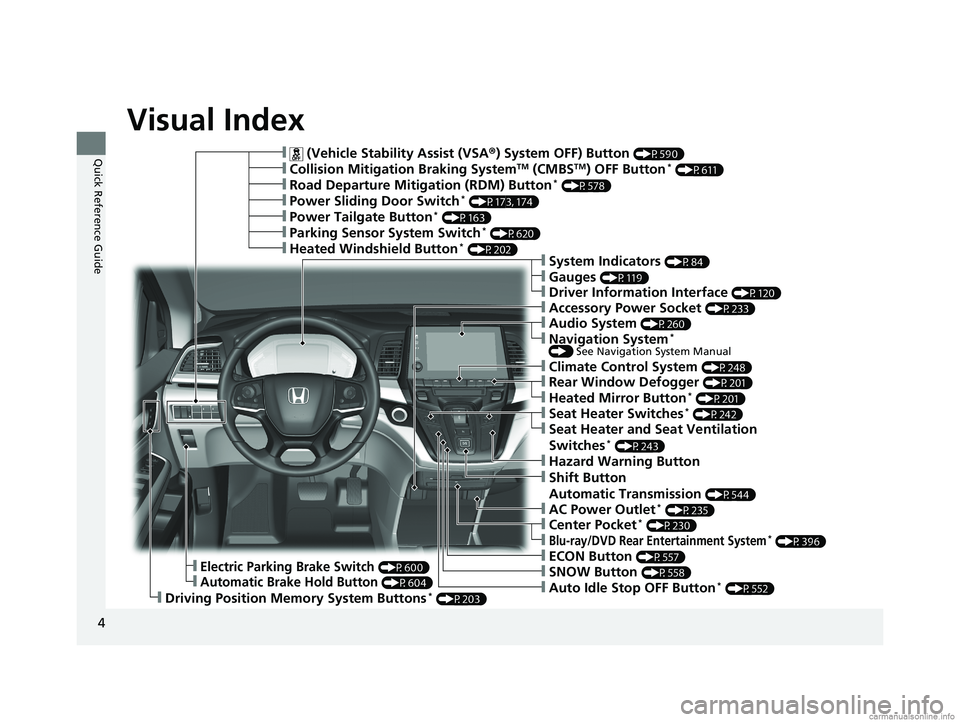HONDA ODYSSEY 2018  Owners Manual (in English) 4
Quick Reference Guide
Quick Reference Guide
Visual Index
❙ (Vehicle Stability Assist (VSA®) System OFF) Button (P590)
❙Road Departure Mitigation (RDM) Button* (P578)
❙Power Sliding Door Switc
