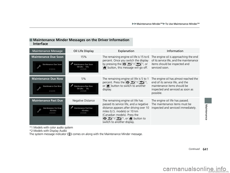 HONDA ODYSSEY 2018 Owners Manual (in English) 641
uuMaintenance MinderTMuTo Use Maintenance MinderTM
Continued
Maintenance
*1:Models with color audio system
*2:Models with Display Audio
The system message indicator ( ) comes on along with the Ma HONDA ODYSSEY 2018 Owners Manual (in English) 641
uuMaintenance MinderTMuTo Use Maintenance MinderTM
Continued
Maintenance
*1:Models with color audio system
*2:Models with Display Audio
The system message indicator ( ) comes on along with the Ma