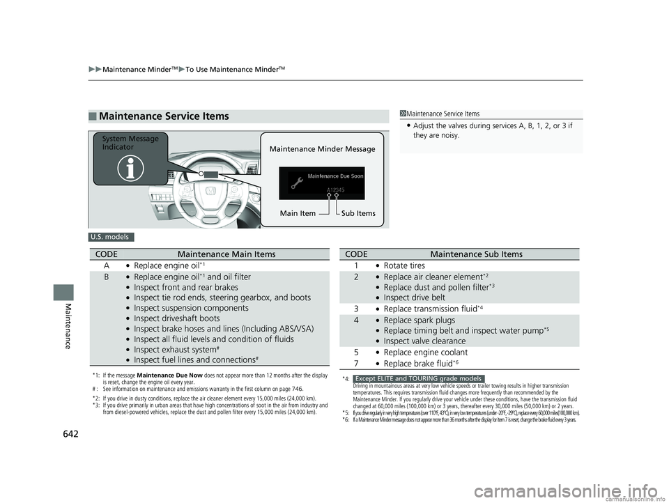 HONDA ODYSSEY 2018 Owners Manual (in English) 642
uuMaintenance MinderTMuTo Use Maintenance MinderTM
Maintenance
■Maintenance Service Items1Maintenance Service Items
•Adjust the valves during services A, B, 1, 2, or 3 if
they are noisy.
Main HONDA ODYSSEY 2018 Owners Manual (in English) 642
uuMaintenance MinderTMuTo Use Maintenance MinderTM
Maintenance
■Maintenance Service Items1Maintenance Service Items
•Adjust the valves during services A, B, 1, 2, or 3 if
they are noisy.
Main