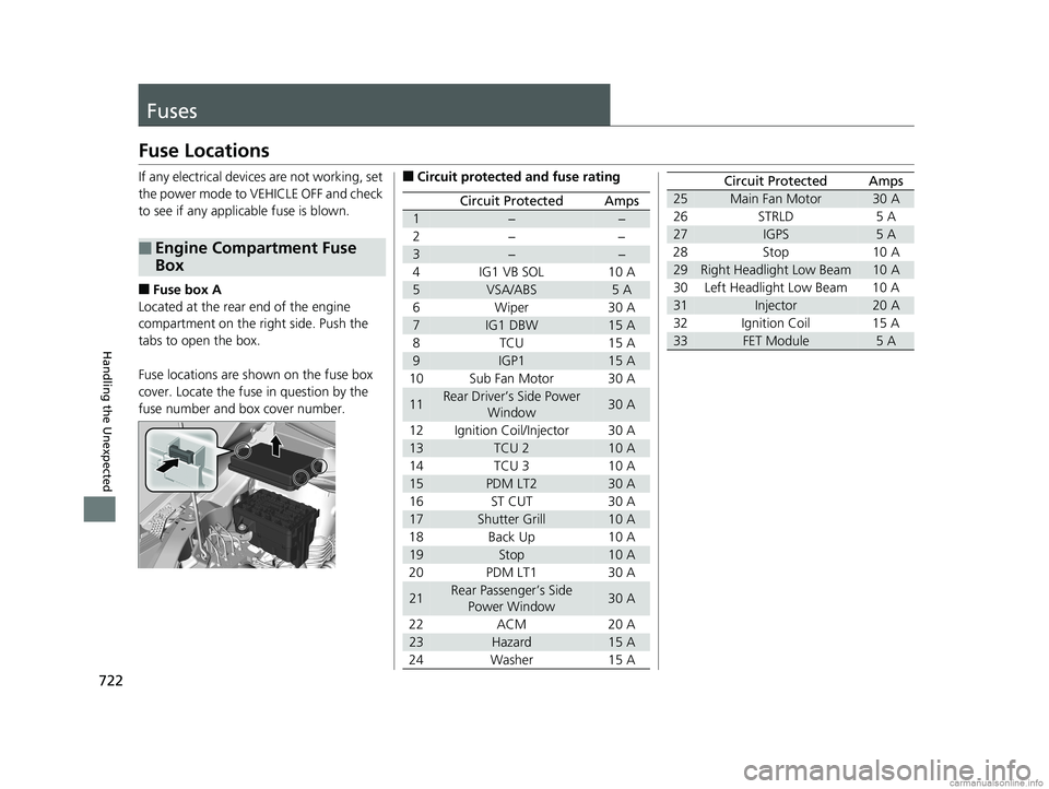 HONDA ODYSSEY 2018 Owners Manual (in English) 722
Handling the Unexpected
Fuses
Fuse Locations
If any electrical devices are not working, set
the power mode to VEHICLE OFF and check
to see if any applic able fuse is blown.
■Fuse box A
Located HONDA ODYSSEY 2018 Owners Manual (in English) 722
Handling the Unexpected
Fuses
Fuse Locations
If any electrical devices are not working, set
the power mode to VEHICLE OFF and check
to see if any applic able fuse is blown.
■Fuse box A
Located