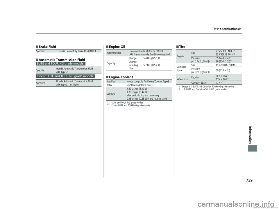 HONDA ODYSSEY 2018  Owners Manual (in English) 739
uuSpecifications u
Information
■Brake Fluid
■ Automatic Transmission Fluid
SpecifiedHonda Heavy Duty Brake Fluid DOT 3
SpecifiedHonda Automatic Transmission Fluid 
ATF-Type 2
SpecifiedHonda Au