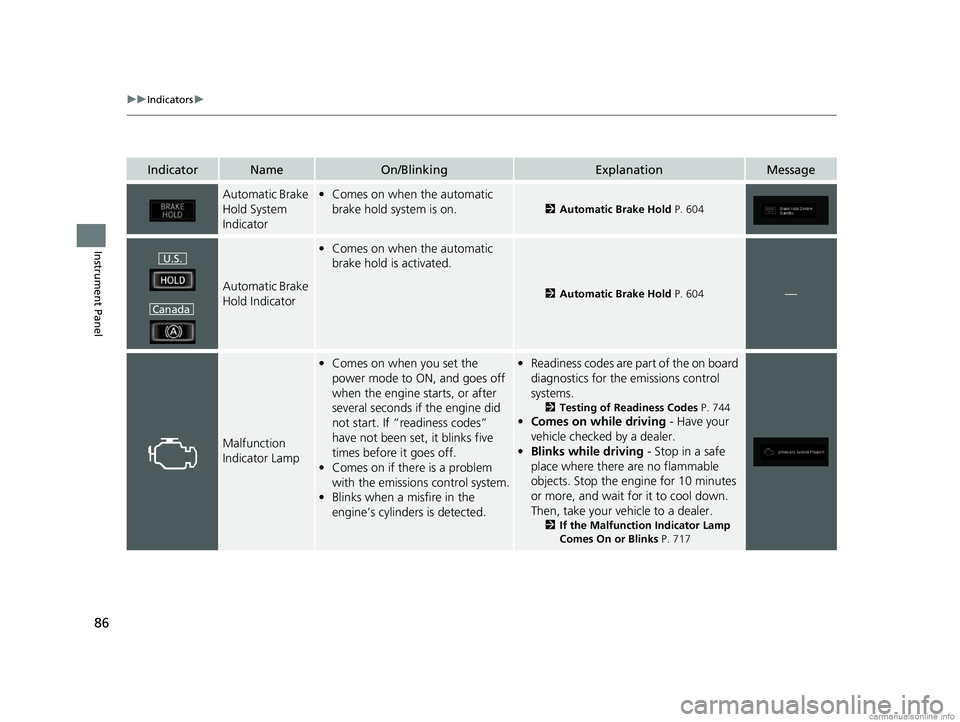 HONDA ODYSSEY 2018  Owners Manual (in English) 86
uuIndicators u
Instrument Panel
IndicatorNameOn/BlinkingExplanationMessage
Automatic Brake 
Hold System 
Indicator•Comes on when the automatic 
brake hold system is on.
2 Automatic Brake Hold  P.