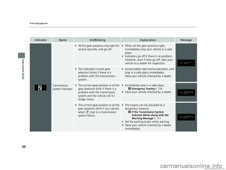HONDA ODYSSEY 2018  Owners Manual (in English) 88
uuIndicators u
Instrument Panel
IndicatorNameOn/BlinkingExplanationMessage
Transmission 
System Indicator
•All the gear positions may light for 
several seconds, and go off.•When all the gear p