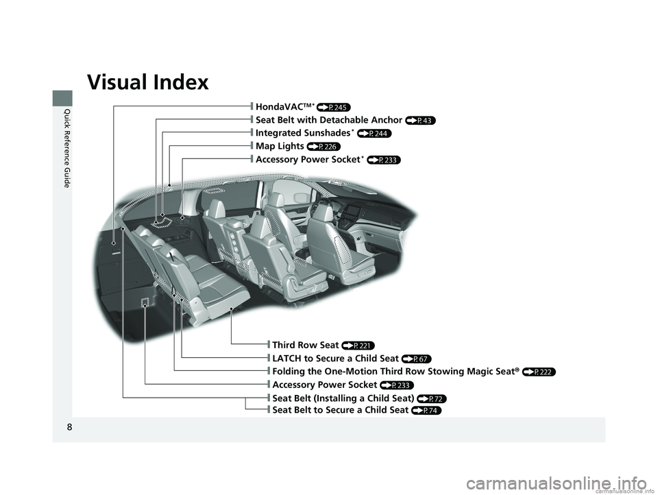 HONDA ODYSSEY 2018 Owners Manual (in English) Visual Index
8
Quick Reference Guide
❙Accessory Power Socket* (P233)
❙Third Row Seat (P221)
❙Folding the One-Motion Third Row Stowing Magic Seat® (P222)
❙Integrated Sunshades* (P244)
❙Honda HONDA ODYSSEY 2018 Owners Manual (in English) Visual Index
8
Quick Reference Guide
❙Accessory Power Socket* (P233)
❙Third Row Seat (P221)
❙Folding the One-Motion Third Row Stowing Magic Seat® (P222)
❙Integrated Sunshades* (P244)
❙Honda