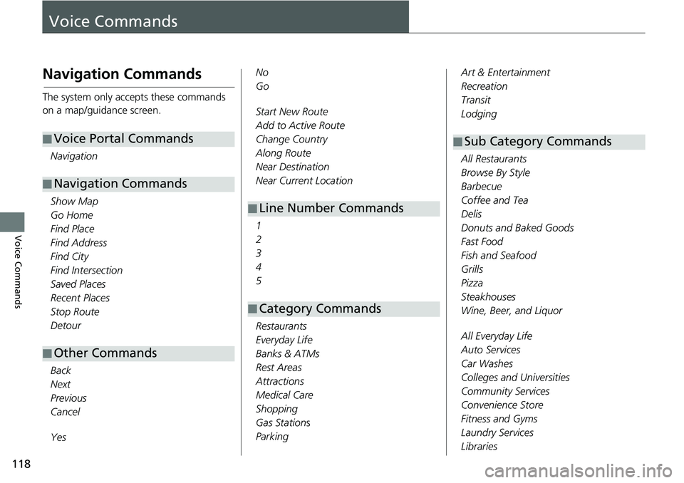 HONDA ODYSSEY 2018 Navigation Manual (in English) 118
Voice Commands
Voice Commands
Navigation Commands
The system only accepts these commands
on a map/guidance screen.Navigation
Show Map
Go Home
Find Pla ce
Find Address
Find City
Find Interse ction HONDA ODYSSEY 2018 Navigation Manual (in English) 118
Voice Commands
Voice Commands
Navigation Commands
The system only accepts these commands
on a map/guidance screen.Navigation
Show Map
Go Home
Find Pla ce
Find Address
Find City
Find Interse ction