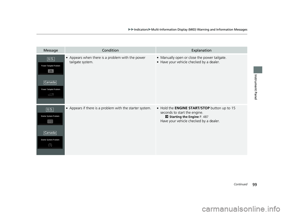 HONDA PILOT 2018 Owners Manual (in English) 99
uuIndicators uMulti-Information Display (MID) Warning and Information Messages
Continued
Instrument Panel
MessageConditionExplanation
●Appears when there is a problem with the power
tailgate sy HONDA PILOT 2018 Owners Manual (in English) 99
uuIndicators uMulti-Information Display (MID) Warning and Information Messages
Continued
Instrument Panel
MessageConditionExplanation
●Appears when there is a problem with the power
tailgate sy