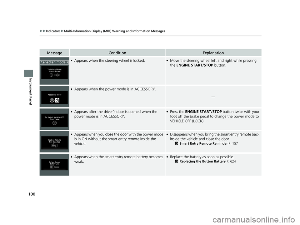 HONDA PILOT 2018  Owners Manual (in English) 100
uuIndicators uMulti-Information Display (MID) Warning and Information Messages
Instrument Panel
MessageConditionExplanation
●Appears when the steer ing wheel is locked.●Move the steering wheel