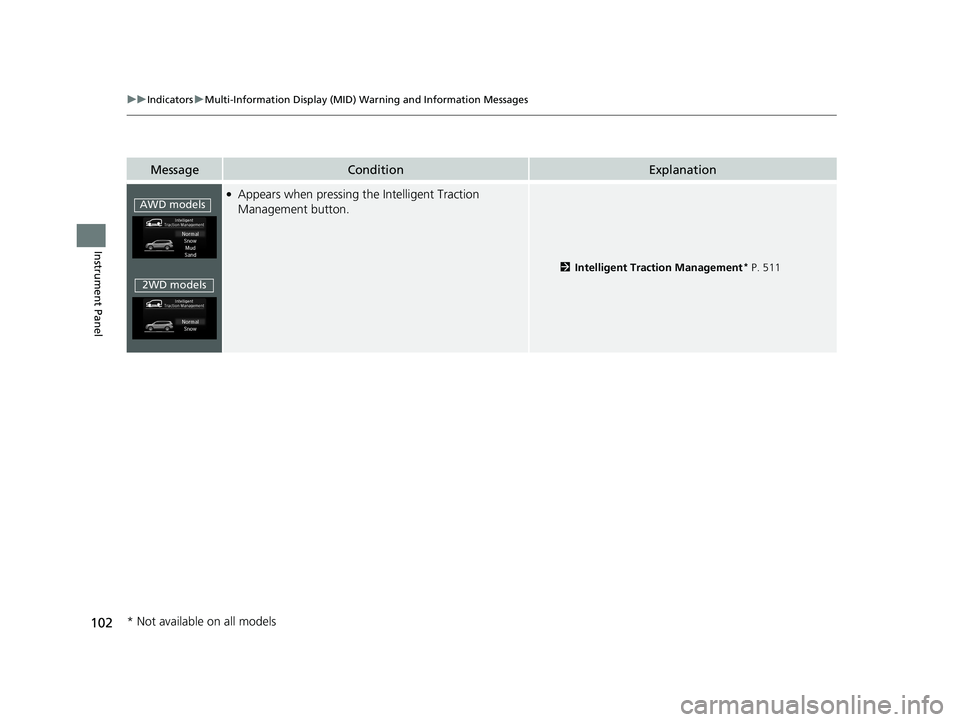 HONDA PILOT 2018 Owners Manual (in English) 102
uuIndicators uMulti-Information Display (MID) Warning and Information Messages
Instrument Panel
MessageConditionExplanation
●Appears when pressing the Intelligent Traction
Management button.
2 HONDA PILOT 2018 Owners Manual (in English) 102
uuIndicators uMulti-Information Display (MID) Warning and Information Messages
Instrument Panel
MessageConditionExplanation
●Appears when pressing the Intelligent Traction
Management button.
2