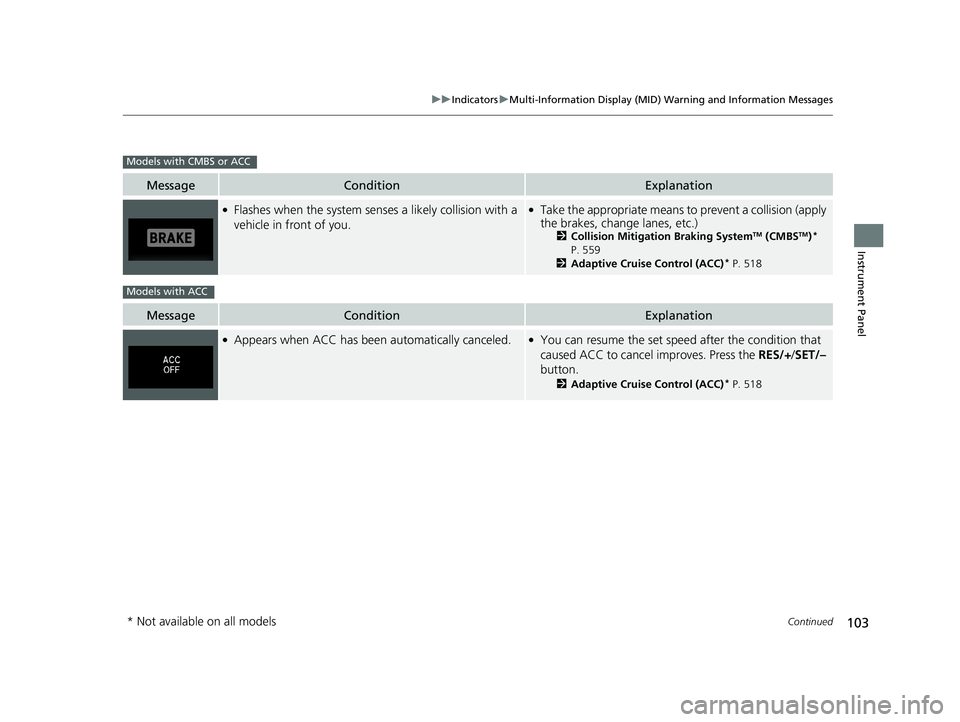 HONDA PILOT 2018 Owners Manual (in English) 103
uuIndicators uMulti-Information Display (MID) Warning and Information Messages
Continued
Instrument Panel
MessageConditionExplanation
●Flashes when the system sens es a likely collision with a
HONDA PILOT 2018 Owners Manual (in English) 103
uuIndicators uMulti-Information Display (MID) Warning and Information Messages
Continued
Instrument Panel
MessageConditionExplanation
●Flashes when the system sens es a likely collision with a