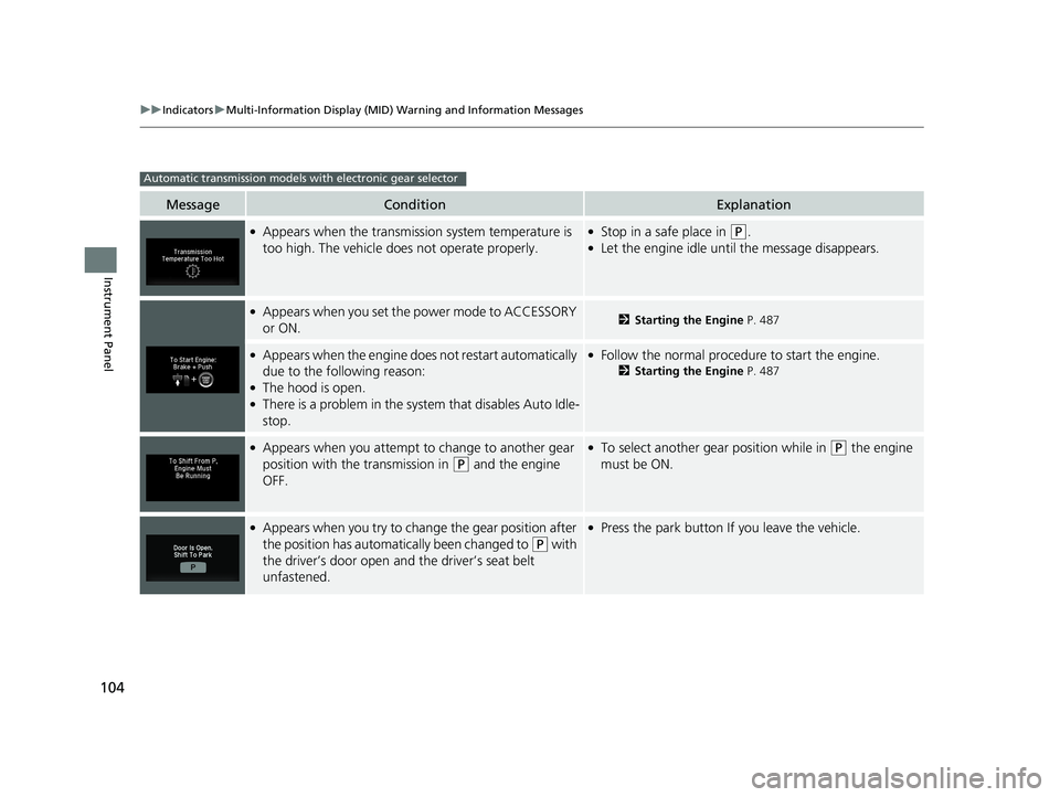 HONDA PILOT 2018 Owners Manual (in English) 104
uuIndicators uMulti-Information Display (MID) Warning and Information Messages
Instrument Panel
MessageConditionExplanation
●Appears when the transmission system temperature is
too high. The ve HONDA PILOT 2018 Owners Manual (in English) 104
uuIndicators uMulti-Information Display (MID) Warning and Information Messages
Instrument Panel
MessageConditionExplanation
●Appears when the transmission system temperature is
too high. The ve