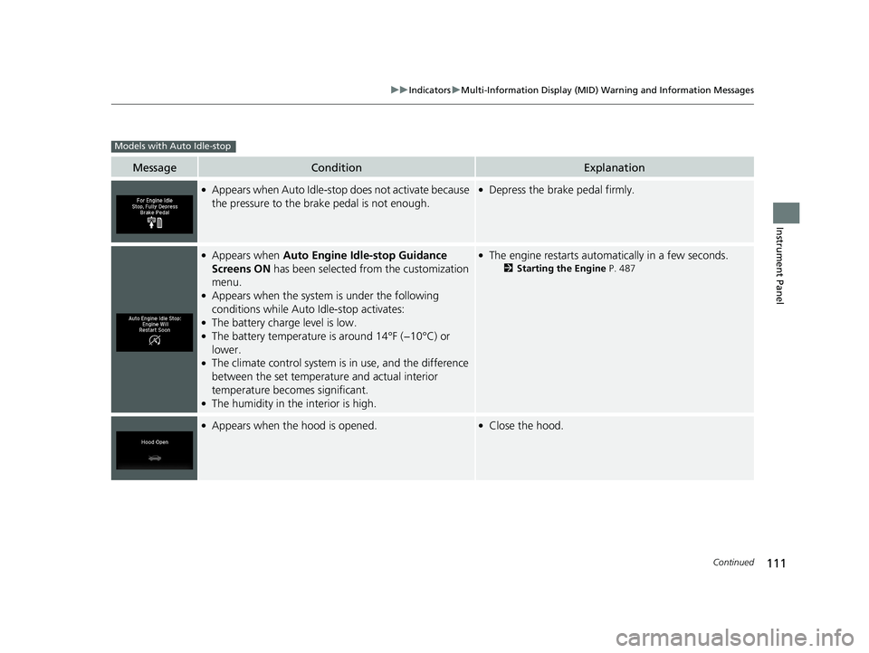 HONDA PILOT 2018 Owners Manual (in English) 111
uuIndicators uMulti-Information Display (MID) Warning and Information Messages
Continued
Instrument Panel
MessageConditionExplanation
●Appears when Auto Idle-sto p does not activate because
the HONDA PILOT 2018 Owners Manual (in English) 111
uuIndicators uMulti-Information Display (MID) Warning and Information Messages
Continued
Instrument Panel
MessageConditionExplanation
●Appears when Auto Idle-sto p does not activate because
the