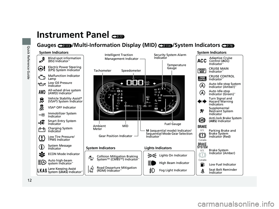 HONDA PILOT 2018  Owners Manual (in English) 12
Quick Reference Guide
Instrument Panel (P77)
System Indicators
Malfunction Indicator 
Lamp
Low Oil Pressure 
Indicator
Charging System 
IndicatorAnti-lock Brake System 
(
ABS ) Indicator
Vehicle St