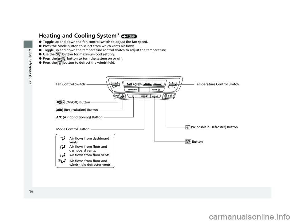 HONDA PILOT 2018 (in English) User Guide 16
Quick Reference Guide
Heating and Cooling System* (P209)
● Toggle up and down the fan contro l switch to adjust the fan speed.
● Press the Mode button to sele ct from which vents air flows.
● HONDA PILOT 2018 (in English) User Guide 16
Quick Reference Guide
Heating and Cooling System* (P209)
● Toggle up and down the fan contro l switch to adjust the fan speed.
● Press the Mode button to sele ct from which vents air flows.
●