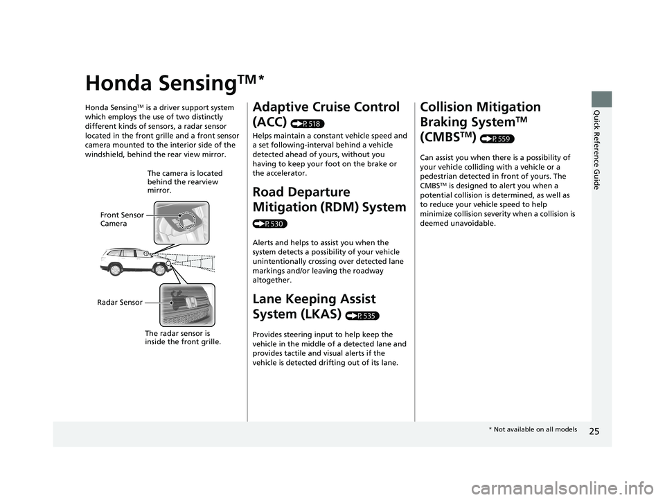 HONDA PILOT 2018  Owners Manual (in English) 25
Quick Reference Guide
Honda SensingTM *
Honda SensingTM is a driver support system 
which employs the use of two distinctly 
different kinds of sensors, a radar sensor 
located in the front grille 