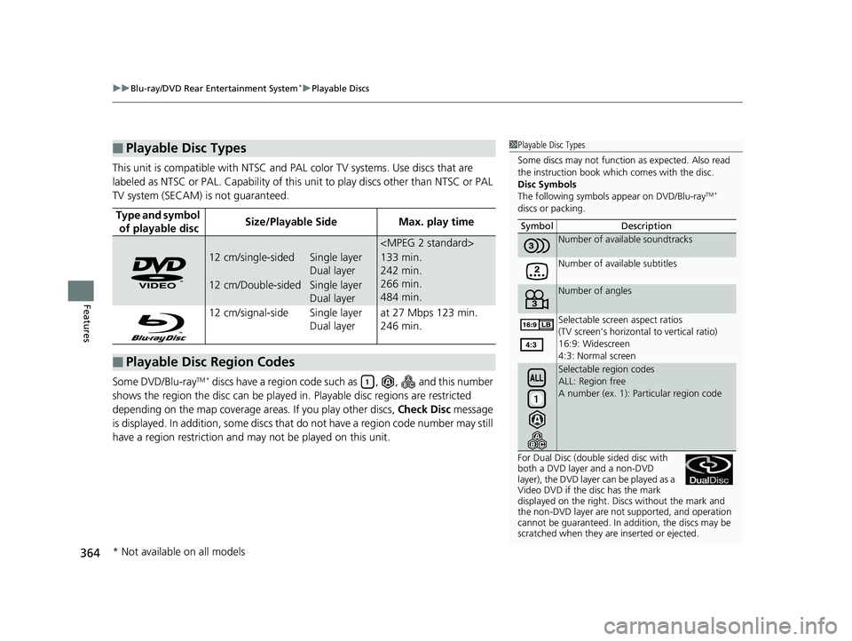 HONDA PILOT 2018 Owners Manual (in English) uuBlu-ray/DVD Rear Entertainment System*uPlayable Discs
364
Features
This unit is compatible with NTSC and PAL color TV systems. Use discs that are
labeled as NTSC or PAL. Capability of this unit to HONDA PILOT 2018 Owners Manual (in English) uuBlu-ray/DVD Rear Entertainment System*uPlayable Discs
364
Features
This unit is compatible with NTSC and PAL color TV systems. Use discs that are
labeled as NTSC or PAL. Capability of this unit to