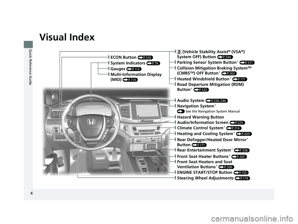 HONDA PILOT 2018  Owners Manual (in English) 4
Quick Reference Guide
Quick Reference Guide
Visual Index
❙Gauges (P113)
❙Multi-Information Display 
(MID) 
(P114)
❙System Indicators (P78)
❙ECON Button (P510)
❙Audio System (P228, 246)
❙