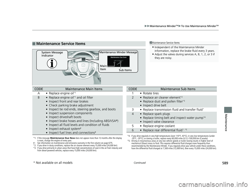 HONDA PILOT 2018  Owners Manual (in English) 589
uuMaintenance MinderTMuTo Use Maintenance MinderTM
Continued
Maintenance
■Maintenance Service Items1Maintenance Service Items
•Independent of the Maintenance Minder 
information, replace the b