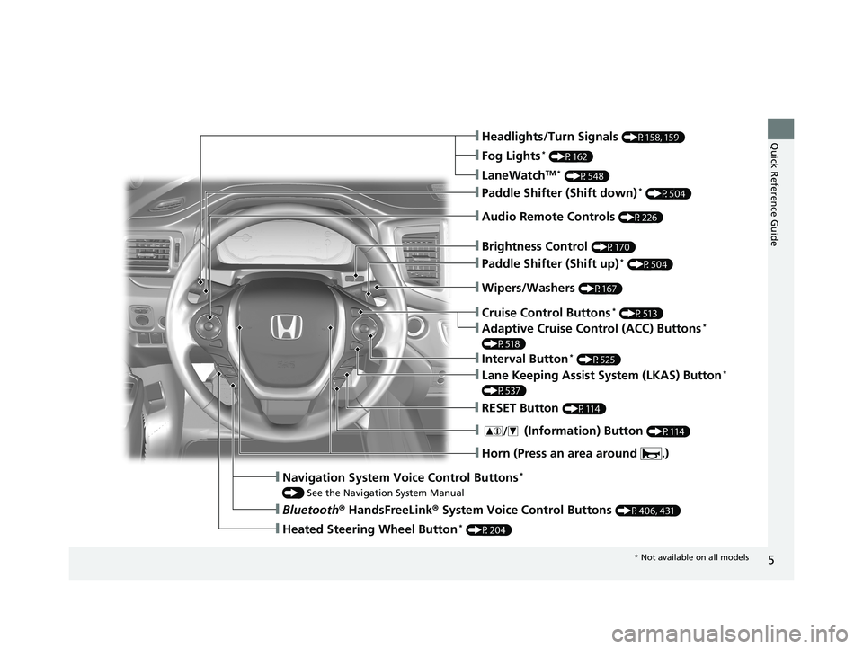 HONDA PILOT 2018  Owners Manual (in English) 5
Quick Reference Guide❙Headlights/Turn Signals (P158, 159)
❙Fog Lights* (P162)
❙LaneWatchTM * (P548)
❙Paddle Shifter (Shift down)* (P504)
❙Audio Remote Controls (P226)
❙Wipers/Washers (P1