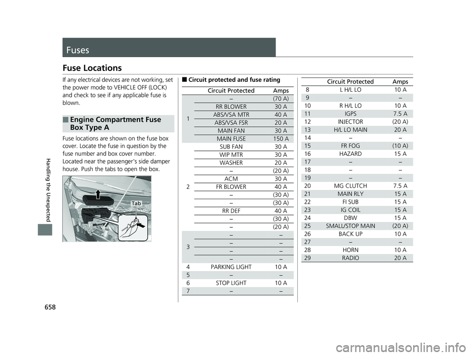 HONDA PILOT 2018  Owners Manual (in English) 658
Handling the Unexpected
Fuses
Fuse Locations
If any electrical devices are not working, set 
the power mode to VEHICLE OFF (LOCK) 
and check to see if any applicable fuse is 
blown.
Fuse locations