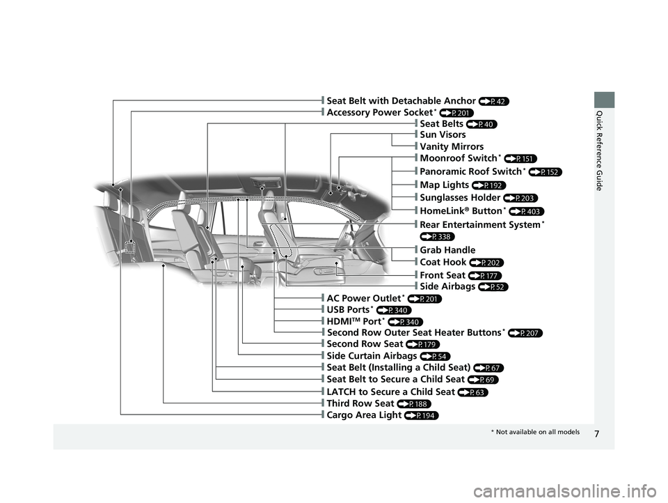 HONDA PILOT 2018 Owners Manual (in English) 7
Quick Reference Guide❙Accessory Power Socket* (P201)
❙Seat Belts (P40)
❙Grab Handle
❙Front Seat (P177)
❙LATCH to Secure a Child Seat (P63)
❙Seat Belt (Installing a Child Seat) (P67)
❙T HONDA PILOT 2018 Owners Manual (in English) 7
Quick Reference Guide❙Accessory Power Socket* (P201)
❙Seat Belts (P40)
❙Grab Handle
❙Front Seat (P177)
❙LATCH to Secure a Child Seat (P63)
❙Seat Belt (Installing a Child Seat) (P67)
❙T