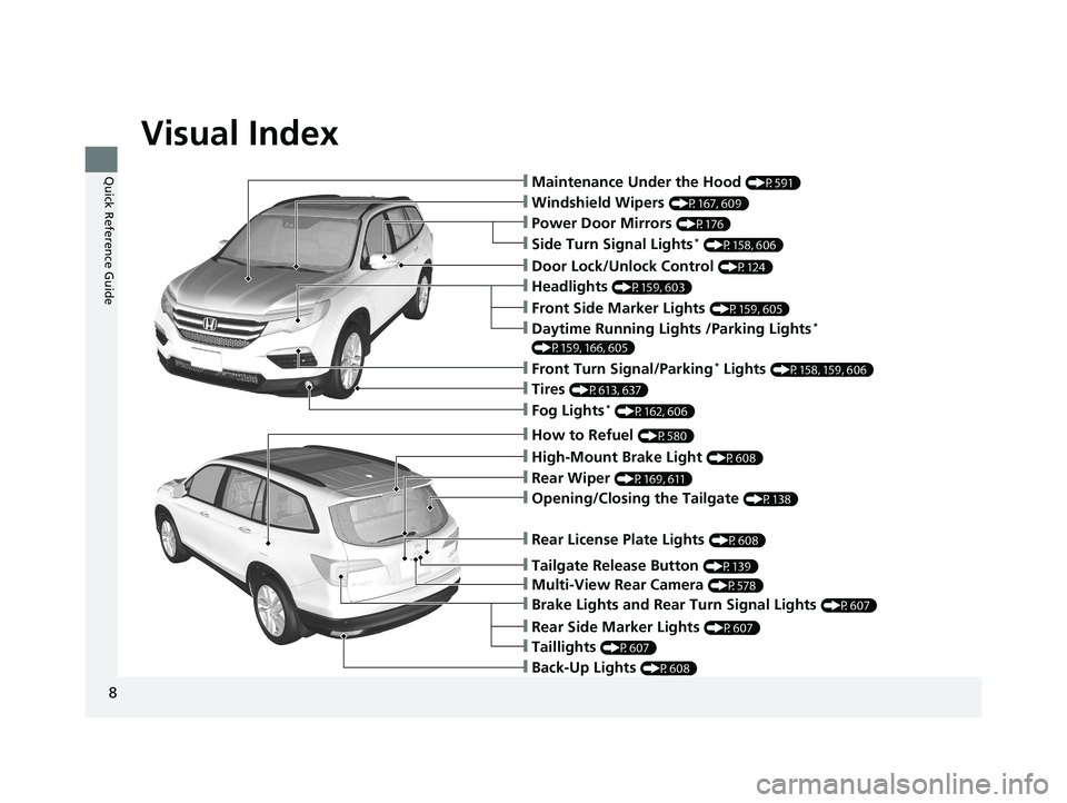 HONDA PILOT 2018 Owners Manual (in English) Visual Index
8
Quick Reference Guide❙Maintenance Under the Hood (P591)
❙Windshield Wipers (P167, 609)
❙Tires (P613, 637)
❙Door Lock/Unlock Control (P124)
❙Power Door Mirrors (P176)
❙Headli HONDA PILOT 2018 Owners Manual (in English) Visual Index
8
Quick Reference Guide❙Maintenance Under the Hood (P591)
❙Windshield Wipers (P167, 609)
❙Tires (P613, 637)
❙Door Lock/Unlock Control (P124)
❙Power Door Mirrors (P176)
❙Headli