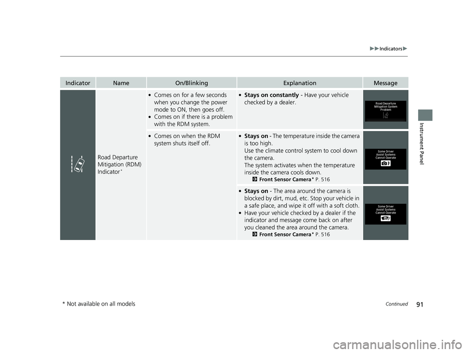 HONDA PILOT 2018 (in English) Owners Manual 91
uuIndicators u
Continued
Instrument Panel
IndicatorNameOn/BlinkingExplanationMessage
Road Departure
Mitigation (RDM)
Indicator
*
●Comes on for a few seconds
when you change the power
mode to HONDA PILOT 2018 (in English) Owners Manual 91
uuIndicators u
Continued
Instrument Panel
IndicatorNameOn/BlinkingExplanationMessage
Road Departure
Mitigation (RDM)
Indicator
*
●Comes on for a few seconds
when you change the power
mode to