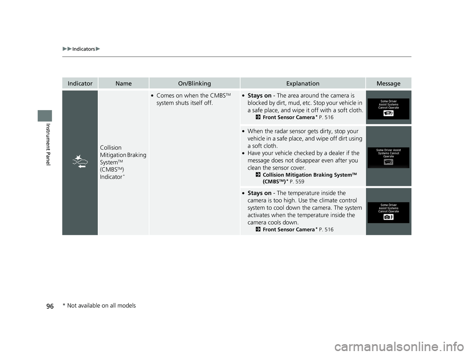 HONDA PILOT 2018 (in English) Owners Manual 96
uuIndicators u
Instrument Panel
IndicatorNameOn/BlinkingExplanationMessage
Collision
Mitigation Braking
System
TM
(CMBSTM)
Indicator*
●Comes on when the CMBSTM
system shuts itself off.●Sta HONDA PILOT 2018 (in English) Owners Manual 96
uuIndicators u
Instrument Panel
IndicatorNameOn/BlinkingExplanationMessage
Collision
Mitigation Braking
System
TM
(CMBSTM)
Indicator*
●Comes on when the CMBSTM
system shuts itself off.●Sta
