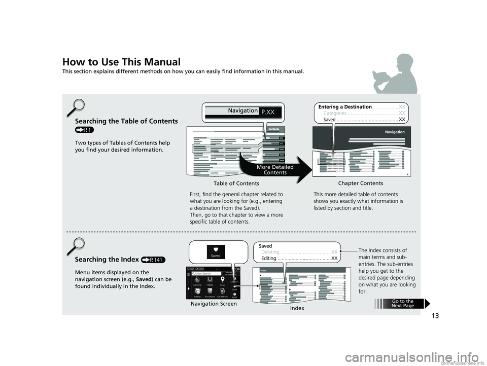 HONDA PILOT 2018  Navigation Manual (in English) 13
How to Use This Manual
This section explains different methods on how you can easily find information in this manual.
Searching the Table of Contents 
(P1)First, find the general chapter related to