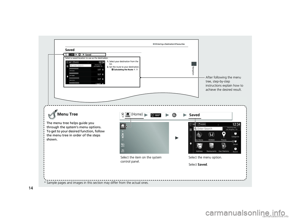 HONDA PILOT 2018  Navigation Manual (in English) 14
Select the item on the system 
control panel.
Menu Tree
The menu tree helps guide you 
through the system’s menu options.
To get to your desired function, follow 
the menu tree in order of the st