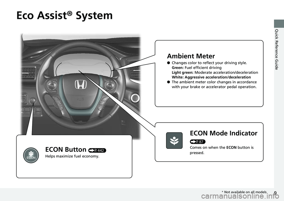 HONDA RIDGELINE 2018  Owners Manual (in English) 9
Quick Reference Guide
Eco Assist® System
Ambient Meter
●Changes color to reflect your driving style.
Green:  Fuel efficient driving
Light green:  Moderate acceleration/deceleration
White: Aggress