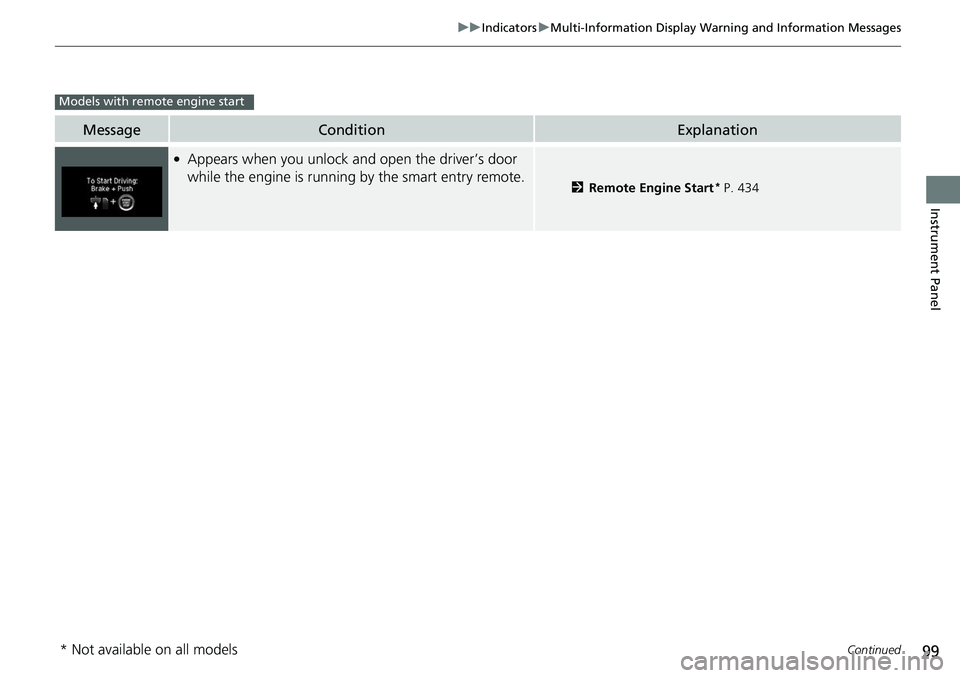 HONDA RIDGELINE 2018 Owners Manual (in English) 99
uuIndicators uMulti-Information Display Warning and Information Messages
Continued
Instrument Panel
MessageConditionExplanation
●Appears when you unlock an d open the driver’s door
while the e HONDA RIDGELINE 2018 Owners Manual (in English) 99
uuIndicators uMulti-Information Display Warning and Information Messages
Continued
Instrument Panel
MessageConditionExplanation
●Appears when you unlock an d open the driver’s door
while the e