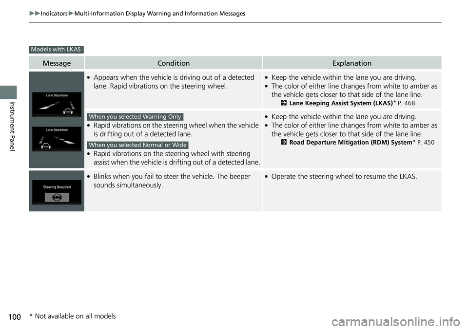 HONDA RIDGELINE 2018 Owners Manual (in English) 100
uuIndicators uMulti-Information Display Warn ing and Information Messages
Instrument Panel
MessageConditionExplanation
●Appears when the vehicle is driving out of a detected
lane. Rapid vibrati HONDA RIDGELINE 2018 Owners Manual (in English) 100
uuIndicators uMulti-Information Display Warn ing and Information Messages
Instrument Panel
MessageConditionExplanation
●Appears when the vehicle is driving out of a detected
lane. Rapid vibrati