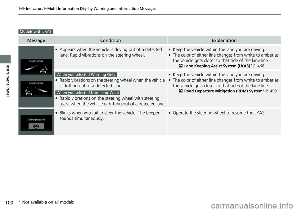 HONDA RIDGELINE 2018  Owners Manual (in English) 100
uuIndicators uMulti-Information Display Warn ing and Information Messages
Instrument Panel
MessageConditionExplanation
●Appears when the vehicle is driving out of a detected 
lane. Rapid vibrati
