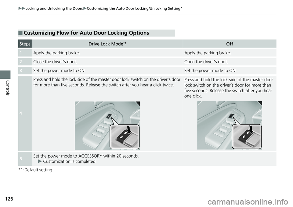 HONDA RIDGELINE 2018 Owners Manual (in English) 126
uuLocking and Unlocking the Doors uCustomizing the Auto Door Locking/Unlocking Setting*
Controls
*1:Default setting
■Customizing Flow for Auto Door Locking Options
StepsDrive Lock Mode*1Off
1App HONDA RIDGELINE 2018 Owners Manual (in English) 126
uuLocking and Unlocking the Doors uCustomizing the Auto Door Locking/Unlocking Setting*
Controls
*1:Default setting
■Customizing Flow for Auto Door Locking Options
StepsDrive Lock Mode*1Off
1App