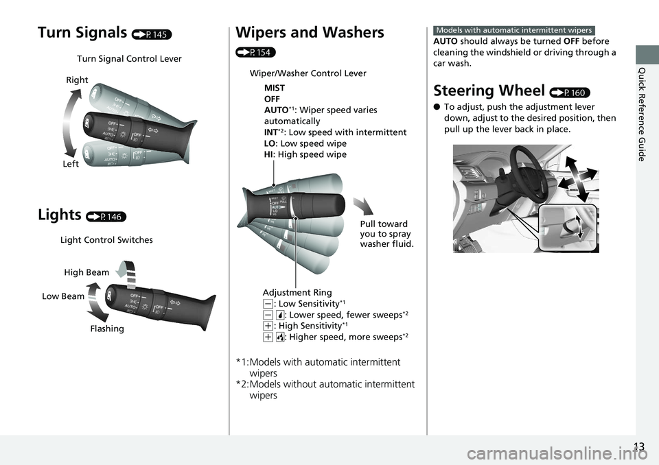 HONDA RIDGELINE 2018  Owners Manual (in English) 13
Quick Reference Guide
Turn Signals (P145)
Lights (P146)
Turn Signal Control Lever
Right
Left
Light Control Switches
Low Beam High Beam
Flashing
Wipers and Washers 
(P154)
*1:Models with automatic i