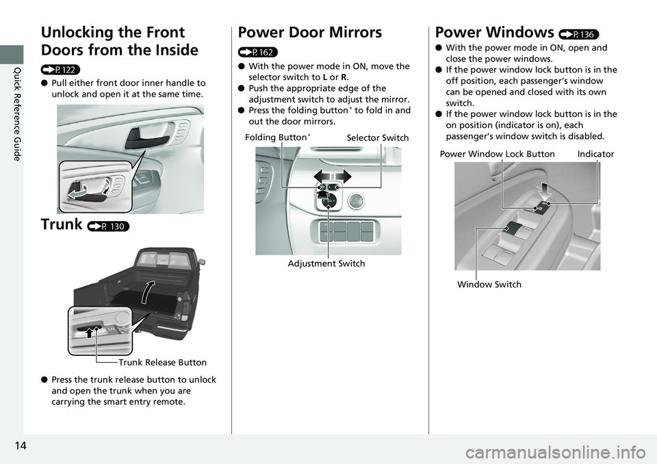 HONDA RIDGELINE 2018   (in English) User Guide 14
Quick Reference Guide
Unlocking the Front 
Doors from the Inside 
(P122)
●Pull either front door inner handle to 
unlock and open it at the same time.
Trunk (P 130)
● Press the trunk release bu