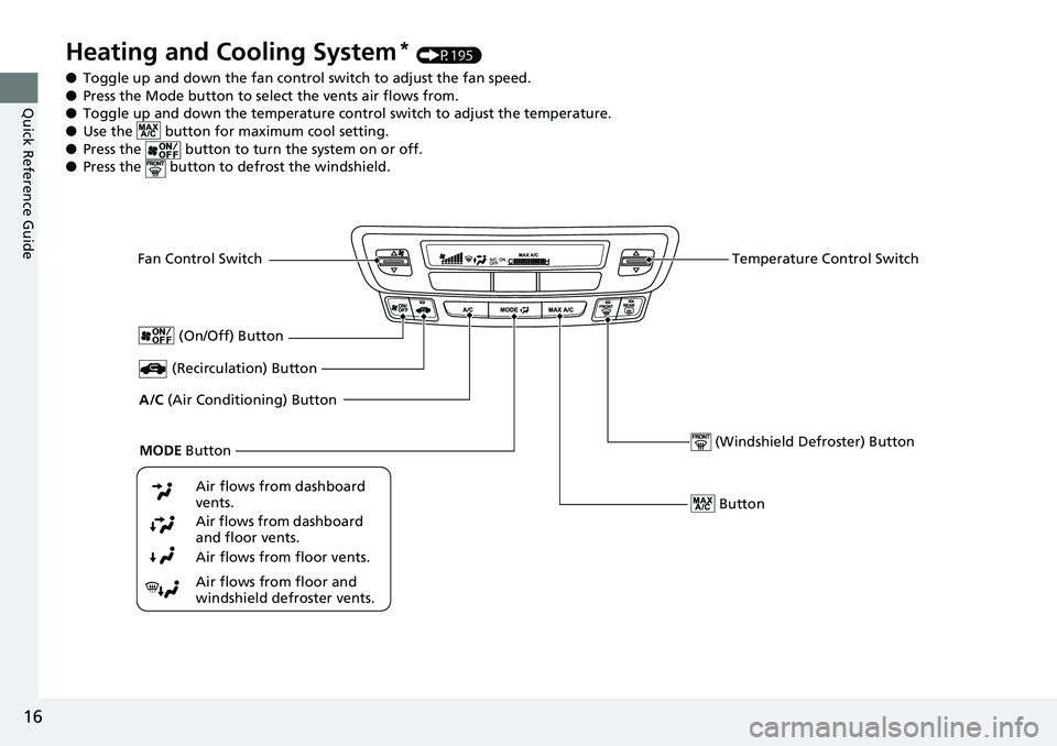 HONDA RIDGELINE 2018   (in English) User Guide 16
Quick Reference Guide
Heating and Cooling System* (P195)
● Toggle up and down the fan contro l switch to adjust the fan speed.
● Press the Mode button to sele ct the vents air flows from.
● T