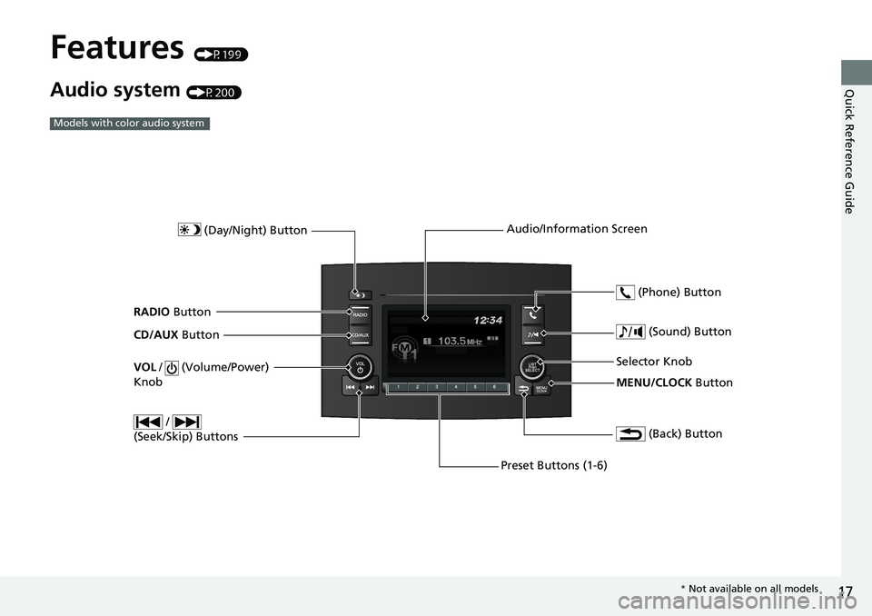 HONDA RIDGELINE 2018   (in English) User Guide 17
Quick Reference Guide
Features (P199)
Audio system (P200)
Models with color audio system
MENU/CLOCK Button
Selector Knob
 (Day/Night) Button
 (Back) Button
 (Sound) Button
VOL
 /   (Volume/Power) 
