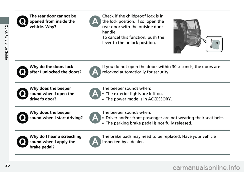 HONDA RIDGELINE 2018 Owners Manual (in English) 26
Quick Reference Guide
The rear door cannot be
opened from inside the
vehicle. Why?Check if the childproof lock is in
the lock position. If so, open the
rear door with the outside door
handle.
HONDA RIDGELINE 2018 Owners Manual (in English) 26
Quick Reference Guide
The rear door cannot be
opened from inside the
vehicle. Why?Check if the childproof lock is in
the lock position. If so, open the
rear door with the outside door
handle.