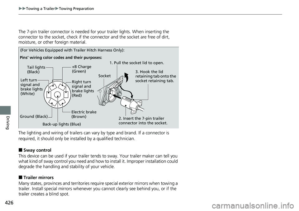 HONDA RIDGELINE 2018  Owners Manual (in English) 426
uuTowing a Trailer uTowing Preparation
Driving
The 7-pin trailer connector is needed for  your trailer lights. When inserting the 
connector to the socket, ch eck if the connector and the socket a