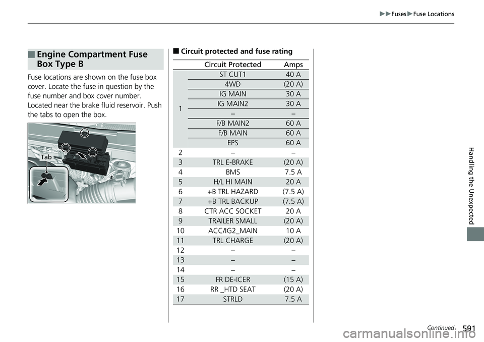 HONDA RIDGELINE 2018 Owners Manual (in English) 591
uuFuses uFuse Locations
Continued
Handling the Unexpected
Fuse locations are shown on the fuse box
cover. Locate the fuse in question by the
fuse number and box cover number.
Located near the br HONDA RIDGELINE 2018 Owners Manual (in English) 591
uuFuses uFuse Locations
Continued
Handling the Unexpected
Fuse locations are shown on the fuse box
cover. Locate the fuse in question by the
fuse number and box cover number.
Located near the br