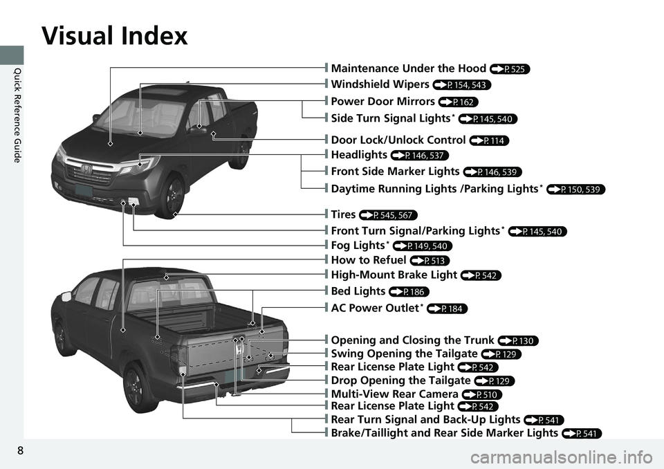 HONDA RIDGELINE 2018 Owners Manual (in English) Visual Index
8
Quick Reference Guide❙Maintenance Under the Hood (P525)
❙Windshield Wipers (P154, 543)
❙Power Door Mirrors (P162)
❙Headlights (P146, 537)
❙Front Side Marker Lights (P146, 539) HONDA RIDGELINE 2018 Owners Manual (in English) Visual Index
8
Quick Reference Guide❙Maintenance Under the Hood (P525)
❙Windshield Wipers (P154, 543)
❙Power Door Mirrors (P162)
❙Headlights (P146, 537)
❙Front Side Marker Lights (P146, 539)