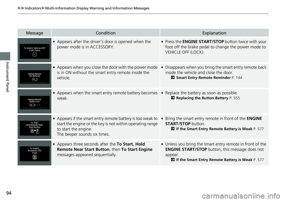 HONDA RIDGELINE 2018 (in English) Owners Manual 94
uuIndicators uMulti-Information Display Warn ing and Information Messages
Instrument Panel
MessageConditionExplanation
●Appears after the driver’s door is opened when the
power mode is in ACCE HONDA RIDGELINE 2018 (in English) Owners Manual 94
uuIndicators uMulti-Information Display Warn ing and Information Messages
Instrument Panel
MessageConditionExplanation
●Appears after the driver’s door is opened when the
power mode is in ACCE