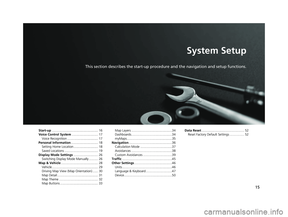 HONDA RIDGELINE 2018 Navigation Manual (in English) 15
System Setup
This section describes the start-up procedure and the navigation and setup functions.
Start-up................................................... 16
Voice Control System .............. HONDA RIDGELINE 2018 Navigation Manual (in English) 15
System Setup
This section describes the start-up procedure and the navigation and setup functions.
Start-up................................................... 16
Voice Control System ..............