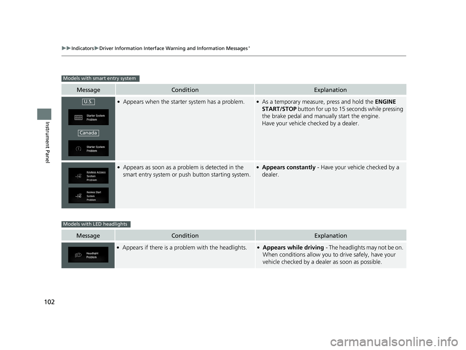 HONDA CIVIC SEDAN 2017 Owners Manual (in English) 102
uuIndicators uDriver Information Interface Wa rning and Information Messages*
Instrument Panel
MessageConditionExplanation
●Appears when the starter system has a problem.●As a temporary measur HONDA CIVIC SEDAN 2017 Owners Manual (in English) 102
uuIndicators uDriver Information Interface Wa rning and Information Messages*
Instrument Panel
MessageConditionExplanation
●Appears when the starter system has a problem.●As a temporary measur