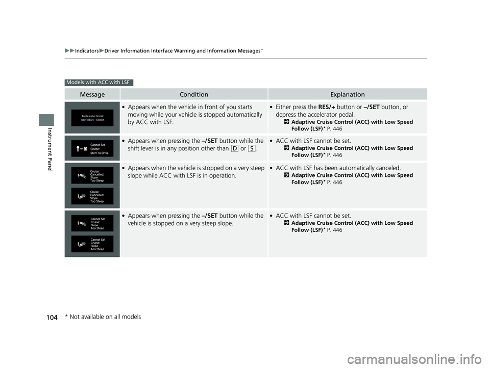 HONDA CIVIC SEDAN 2017 Owners Manual (in English) 104
uuIndicators uDriver Information Interface Wa rning and Information Messages*
Instrument Panel
MessageConditionExplanation
●Appears when the vehicle in front of you starts
moving while your veh HONDA CIVIC SEDAN 2017 Owners Manual (in English) 104
uuIndicators uDriver Information Interface Wa rning and Information Messages*
Instrument Panel
MessageConditionExplanation
●Appears when the vehicle in front of you starts
moving while your veh
