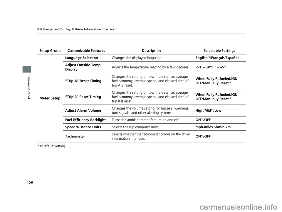 HONDA CIVIC SEDAN 2017  Owners Manual (in English) 128
uuGauges and Displays uDriver Information Interface*
Instrument Panel
*1:Default SettingSetup Group Customizable Features Description Selectable Settings
Meter Setup Language Selection
Changes the